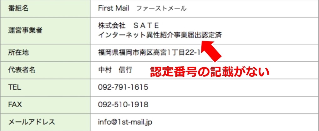 ファーストメール 認定番号が無い